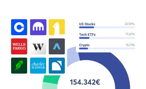 A dashboard displaying total portfolio value, allocation breakdown, and holdings pulled from multiple connected brokers. Include icons of popular broker logos (e.g., Robinhood, Vanguard, Kraken).
